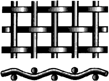double weave crimped wire mesh
