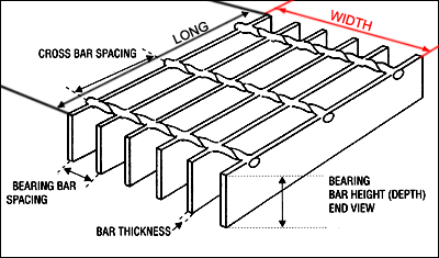 industrial steel grating c/c